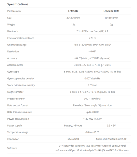 Datenblatt LPMS-B2 – technische Spezifikationen zu Abmessungen, Gewicht, Auflösung, Accelerometer, Gyroskop, Temperaturbereich, Stromversorgung und Schnittstellen