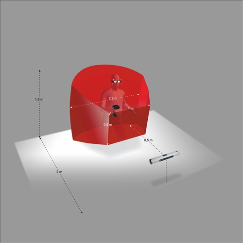 SMARTTRACK Distanzen– Diagramm: Kamera auf 1,6 m Höhe, 2 m Entfernung; Person mit Brillen-Targets und Flystick; eingezeichnetes Tracking-Volumen und Abstände