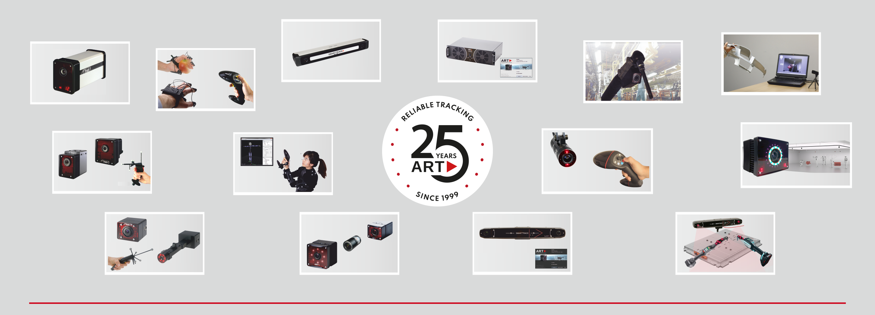 Meilensteine von ART - Advanced Realtime Tracking 25 Jahre viele Produkte